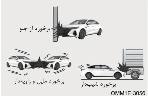 برخورد از جلو با مانع باریک، برخورد شیبدار و برخورد مایل — حالات بدون فعال شدن ایربگ