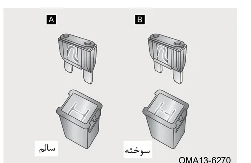 مقایسه فیوز سالم و سوخته X33 کراس CVT