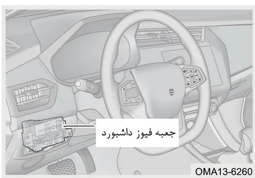 موقعیت جعبه فیوز داشبورد X22 Pro MT