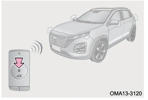 نحوه عملکرد ریموت و سنسورها برای فعالسازی دزدگیر X33 کراس CVT