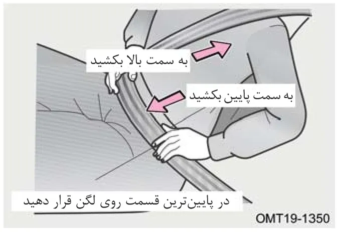 تصویر شماتیک نحوه تنظیم نوار کمربند ایمنی و جهت‌های کشیدن آن به بالا و پایین و قرار دادن آن در پایین‌ترین قسمت روی لگن