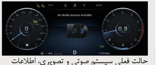 نمای صفحه نمایش اطلاعات سیستم صوتی و تصویری