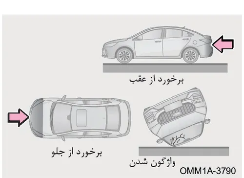 تصویر برخوردهای جلو و عقب و واژگونی خودرو