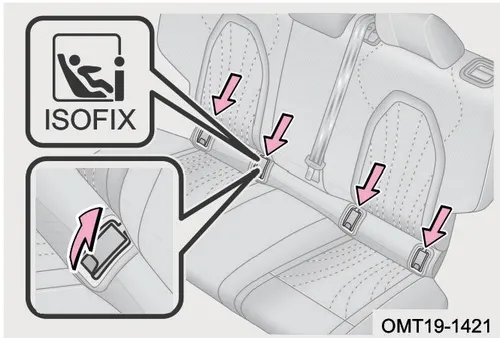 محل اتصالات فلزی ISOFIX در فونیکس FX EV