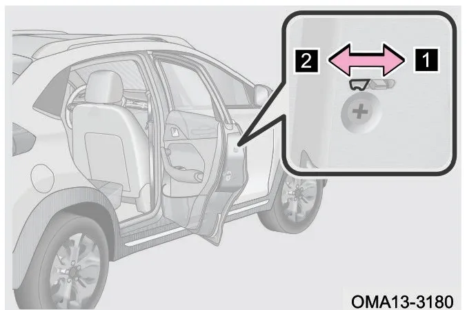 محل و نحوه عملکرد زبانه قفل کودک درب عقب X33 کراس CVT