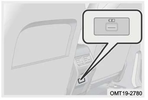 موقعیت پورت USB عقبی در پشت کنسول وسط