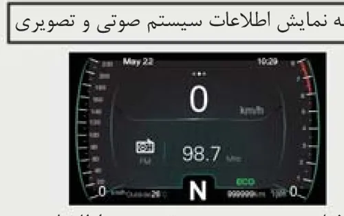 صفحه نمایش اطلاعات سیستم صوتی و تصویری