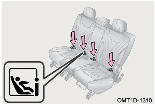 محل قرارگیری اتصالات i-Size/ISOFIX صندلی کودک در صندلی‌های عقب