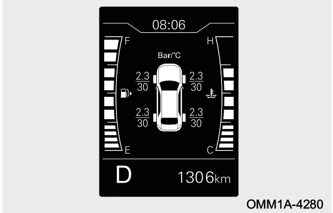 صفحه نمایش اطلاعات سیستم TPMS