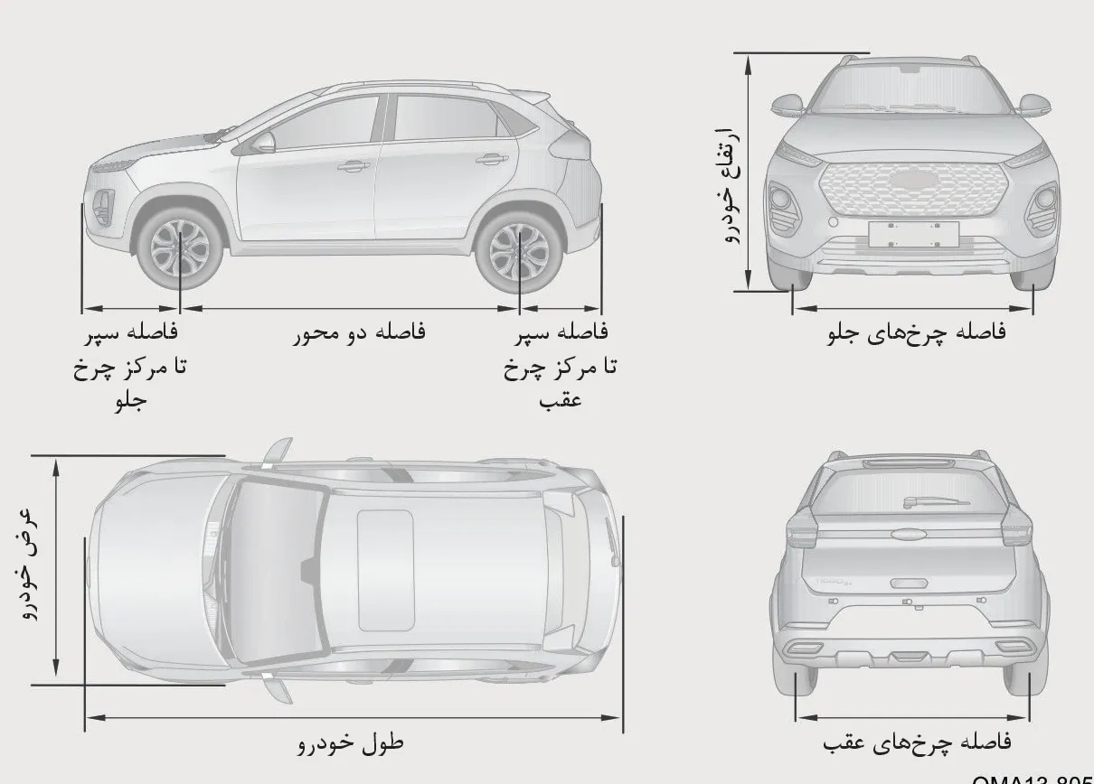 نمای چهارجانبه خودرو جهت نمایش ابعاد مختلف از زوایای جانبی، جلو، بالا و عقب