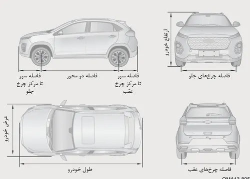 نمای چهارجانبه خودرو جهت نمایش ابعاد مختلف از زوایای جانبی، جلو، بالا و عقب