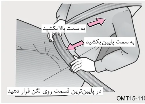 تصویر نحوه تنظیم صحیح کمربند ایمنی با لیبل‌های «به سمت بالا بکشید»، «به سمت پایین بکشید» و «در پایین‌ترین قسمت روی لگن قرار دهید»