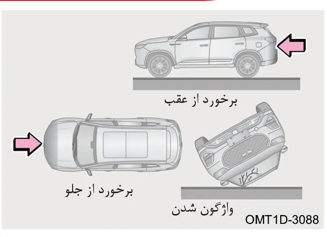 برخورد از عقب، جلو و واژگونی — تیگو 8 پرو مکس IE (F8 Pro Max IE)
