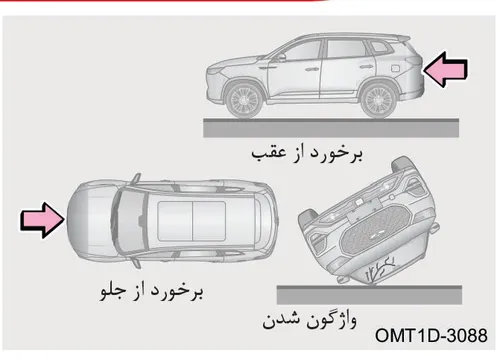 برخورد از عقب، جلو و واژگونی — تیگو 8 پرو مکس IE (F8 Pro Max IE)