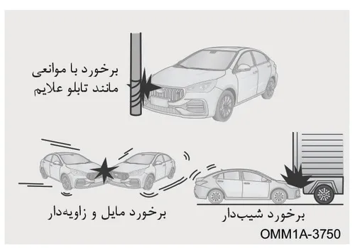 تصاویر سناریوهای مختلف برخورد خودرو با موانع ثابت و متحرک