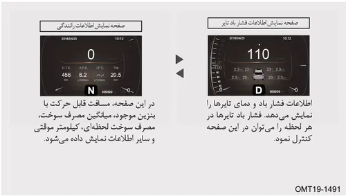 نمایشگر صفحات اصلی اطلاعات خودرو X55 Pro IE