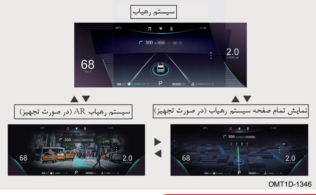 حالات مختلف نمایش سیستم رهیاب شامل نمای استاندارد، تمامصفحه و واقعیت افزوده