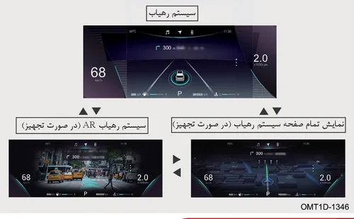 حالات مختلف نمایش سیستم رهیاب شامل نمای استاندارد، تمامصفحه و واقعیت افزوده