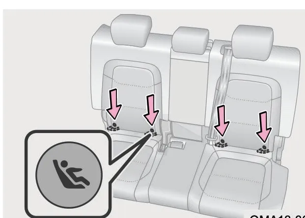 نمای شماتیک محل قرارگیری اتصالات صندلی کودک ISOFIX