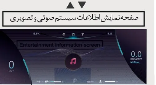 تصویر صفحه نمایش اطلاعات سیستم صوتی و تصویری در نمایشگر