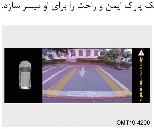 نمای مانیتور در حالت دنده عقب شامل تصویر دوربین عقب و نمای شماتیک خودرو از بالا