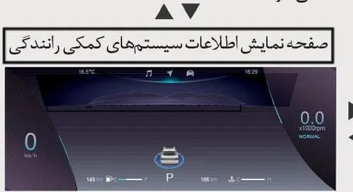 تصویر صفحه نمایش اطلاعات سیستم‌های کمکی رانندگی در نمایشگر