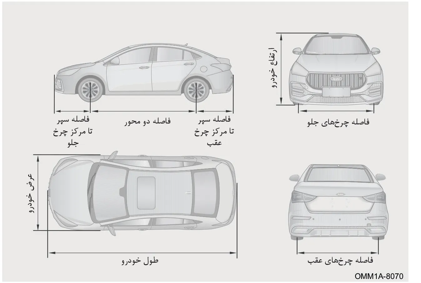 طرح ابعاد خودرو از نمای جانبی، جلو، بالا و عقب