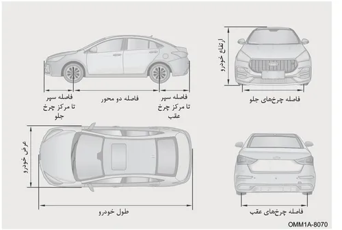 طرح ابعاد خودرو از نمای جانبی، جلو، بالا و عقب