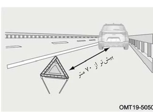 دیاگرام نحوه قرار دادن مثلث خطر در جاده - OMT19-5050