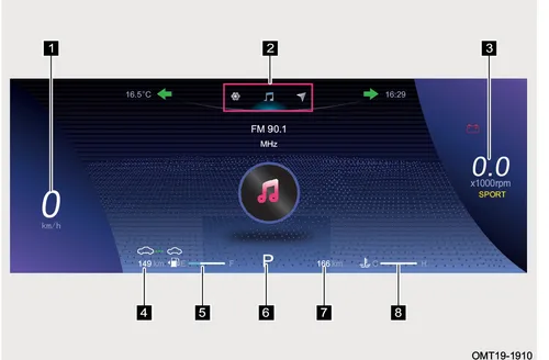 نمای صفحه کیلومترشمار ۱۰/۲۵ اینچی X55 Pro IE