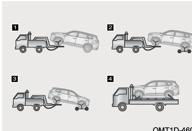 دیاگرام روشهای صحیح حمل خودرو