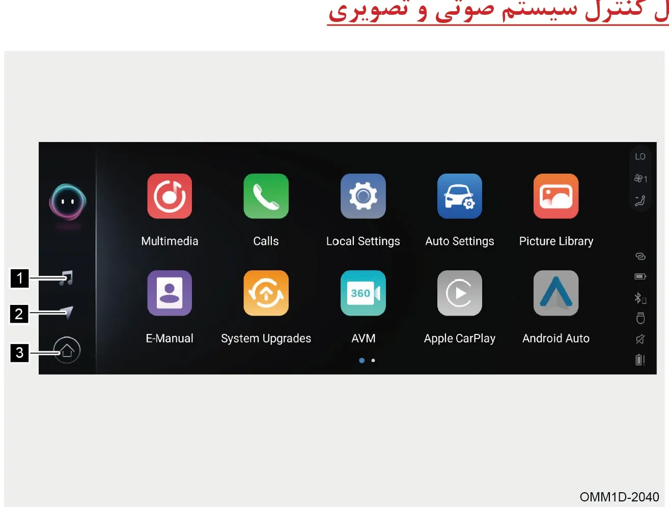 نمای رابط کاربری پنل کنترل سیستم صوتی و تصویری شامل آیکونهای برنامهها و دکمههای کنترلی کناری