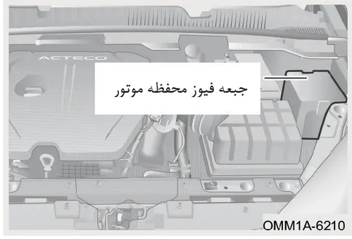 جعبه فیوز محفظه موتور