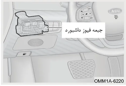 جعبه فیوز داشبورد