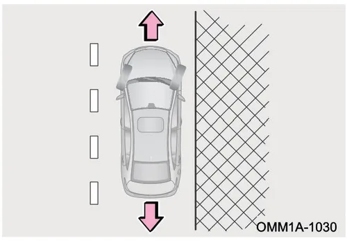 راهنمای جهت چرخها هنگام پارک Arrizo 5 IE FL در شیب بدون جدول