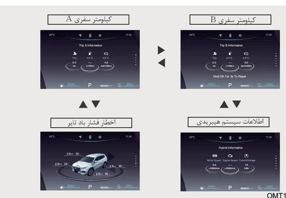 نمای صفحات مختلف اطلاعات رانندگی شامل مسافت سفر، فشار باد تایرها و اطلاعات سیستم هیبریدی