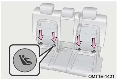 محل اتصالات ISOFIX در صندلی عقب X55 Pro Li