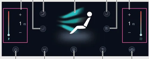 پنل نمایشگر تهویه مطبوع اتوماتیک