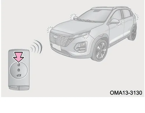 خودرو X33 کراس CVT در حالت هشدار دزدگیر