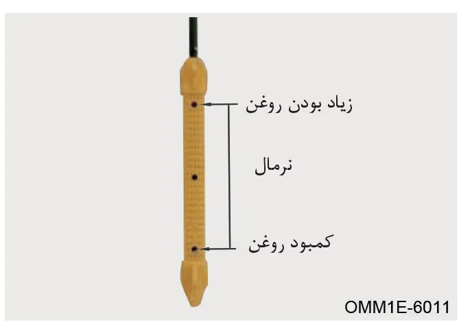 نشانگر سطح روغن بر روی گیج — زیاد، نرمال، کمبود