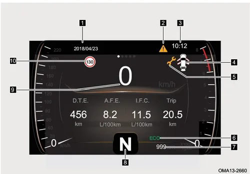 نمایش اطلاعات در نمایشگر LCD