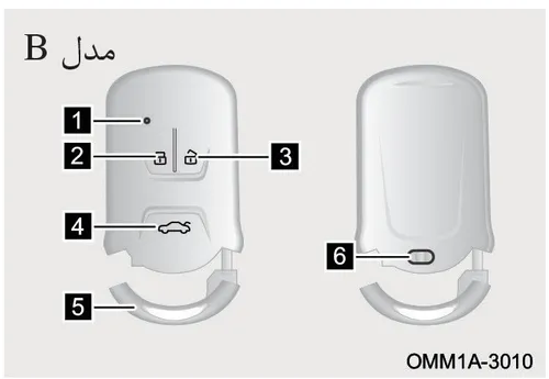 ریموت هوشمند مدل B