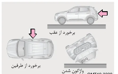 تصویر نشان‌دهنده برخورد از عقب، برخورد از طرفین و واژگون شدن خودرو