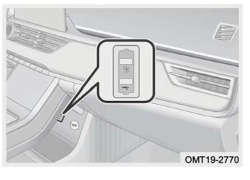 موقعیت پورت‌های USB جلویی در کنسول وسط
