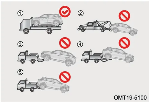 روشهای بارگیری و حمل خودرو فونیکس FX EV