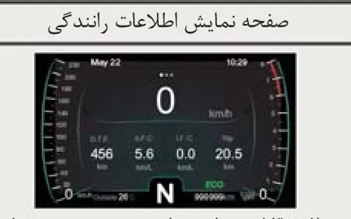 صفحه نمایش اطلاعات رانندگی