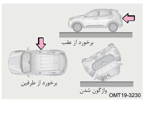 تصاویر مربوط به برخورد از عقب، برخورد از طرفین و واژگون شدن خودرو