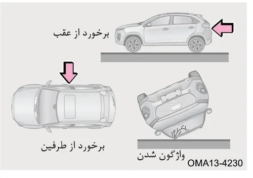 تصاویر برخورد از عقب، برخورد از طرفین و واژگون شدن خودرو