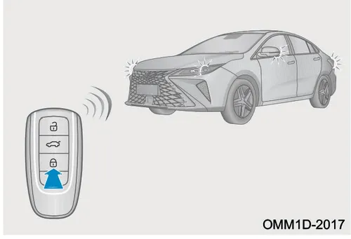 خودرو و ریموت کنترل سیستم دزدگیر Z6 GT