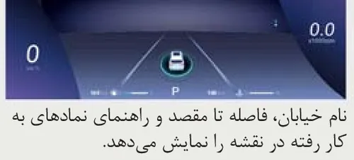 صفحه نمایش اطلاعات سیستم صوتی و تصویری